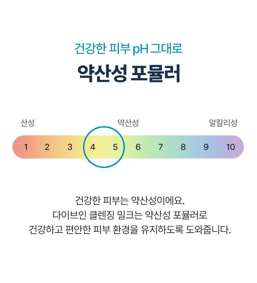 [NEW] 토리든 다이브인 저분자 히알루론산 클렌징밀크 200ml (+클렌징폼 30ml) 상세페이지 36